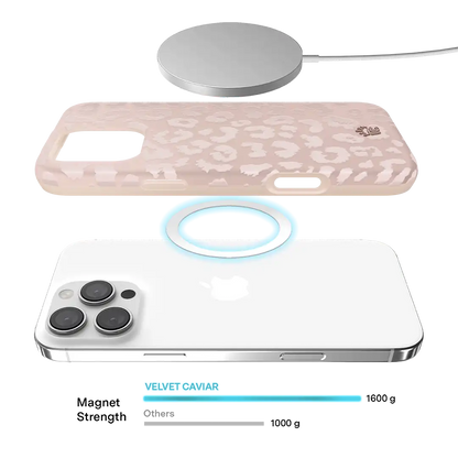 Nude Leopard iPhone Case