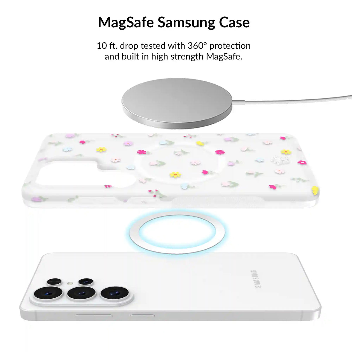 Dreamy Meadow Floral Samsung Bundle Set