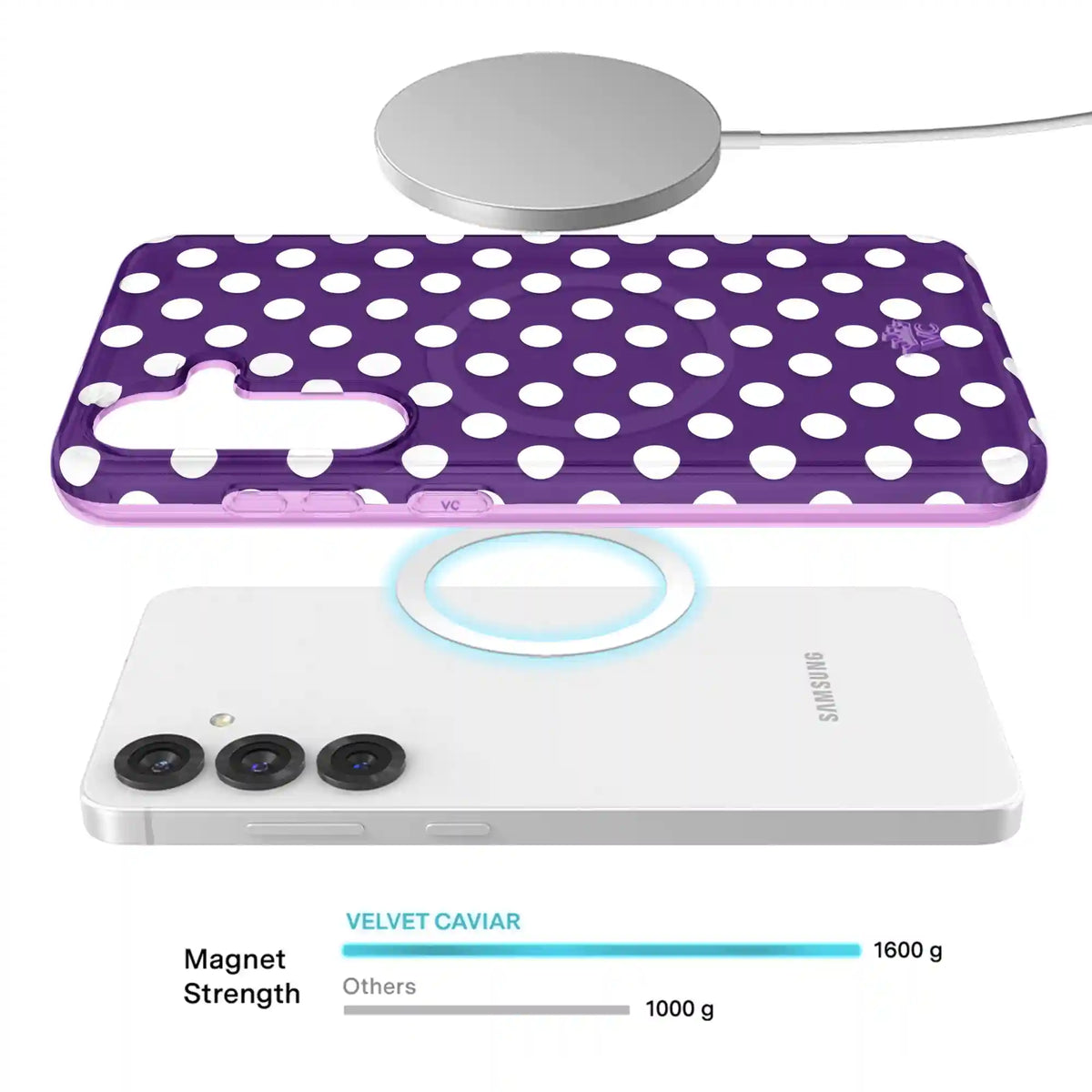 Violet Glow Polka Dot Samsung Case