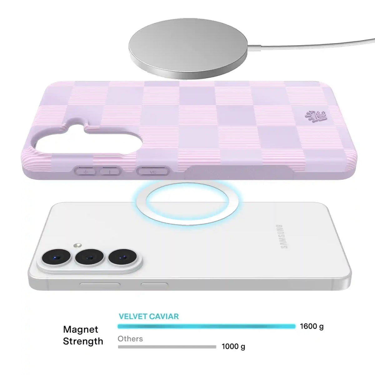 Lilac Vibe Checkered Samsung Case