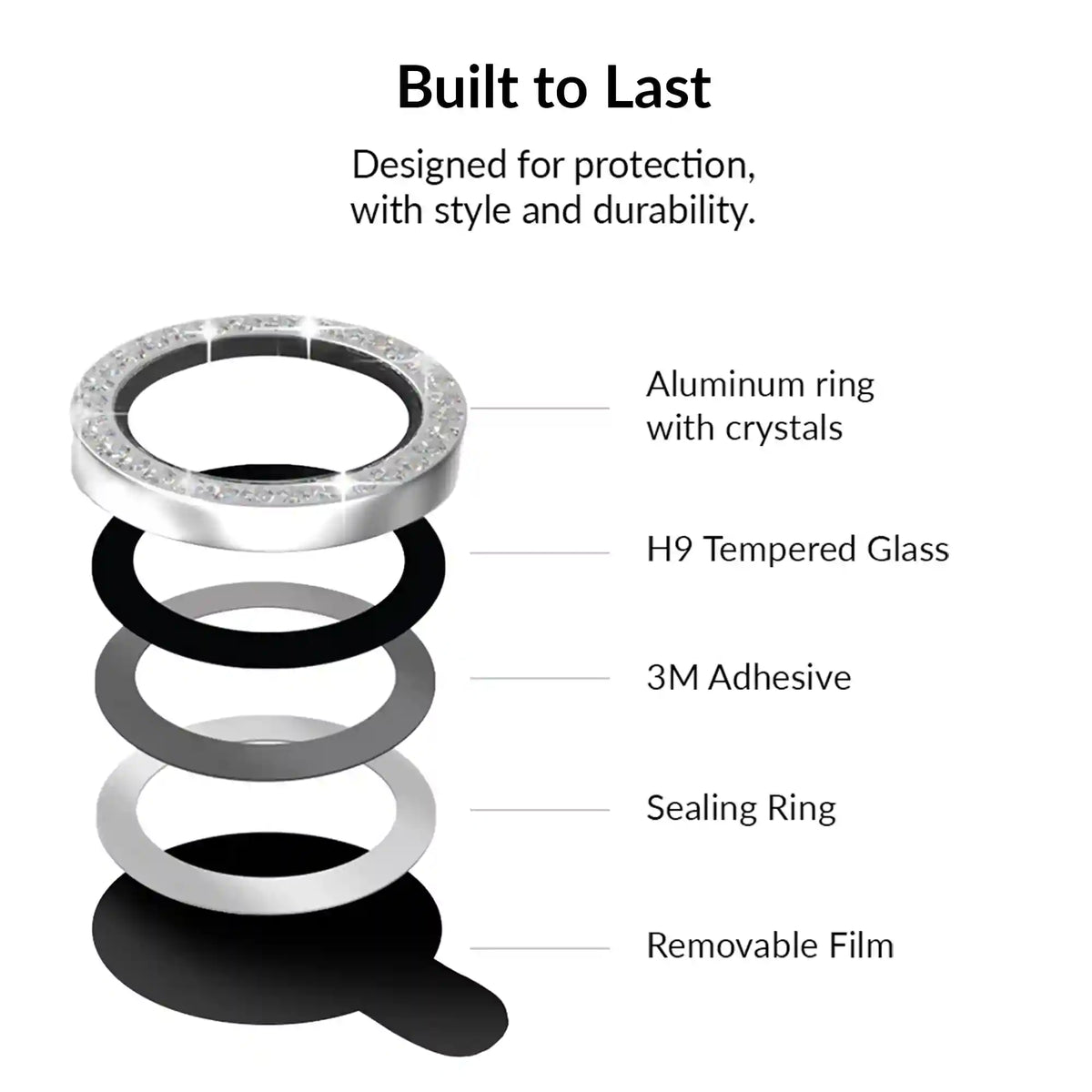 Crystal Glam Camera Lens Protector for Samsung