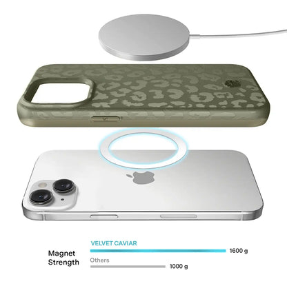 Olive Leopard iPhone Case