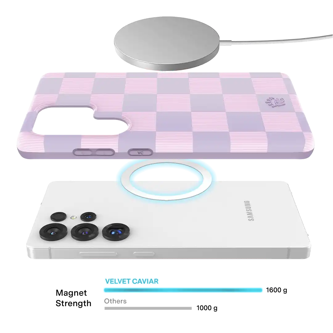 Lilac Vibe Checkered Samsung Case